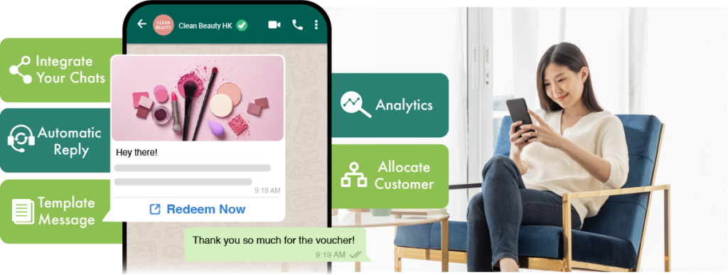 WhatsApp promo message with cosmetics image and “Redeem Now” button; labels: Integrate Your Chats, Automatic Reply, Template Message, Analytics, Allocate Customer; woman using phone.