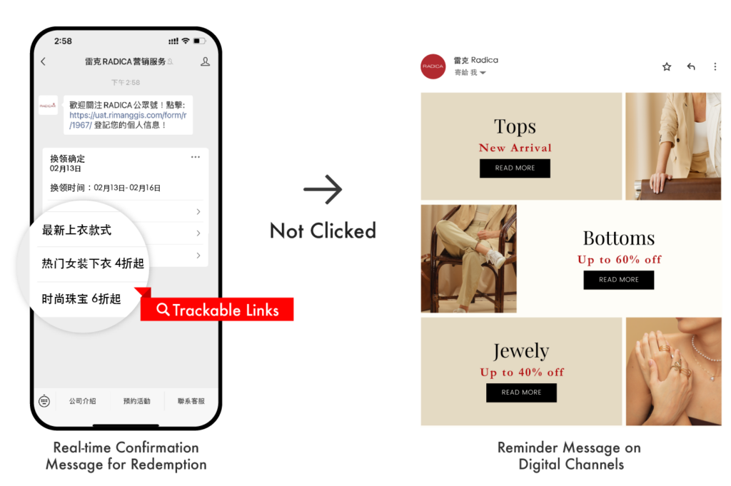 WeChat-Marketing-example